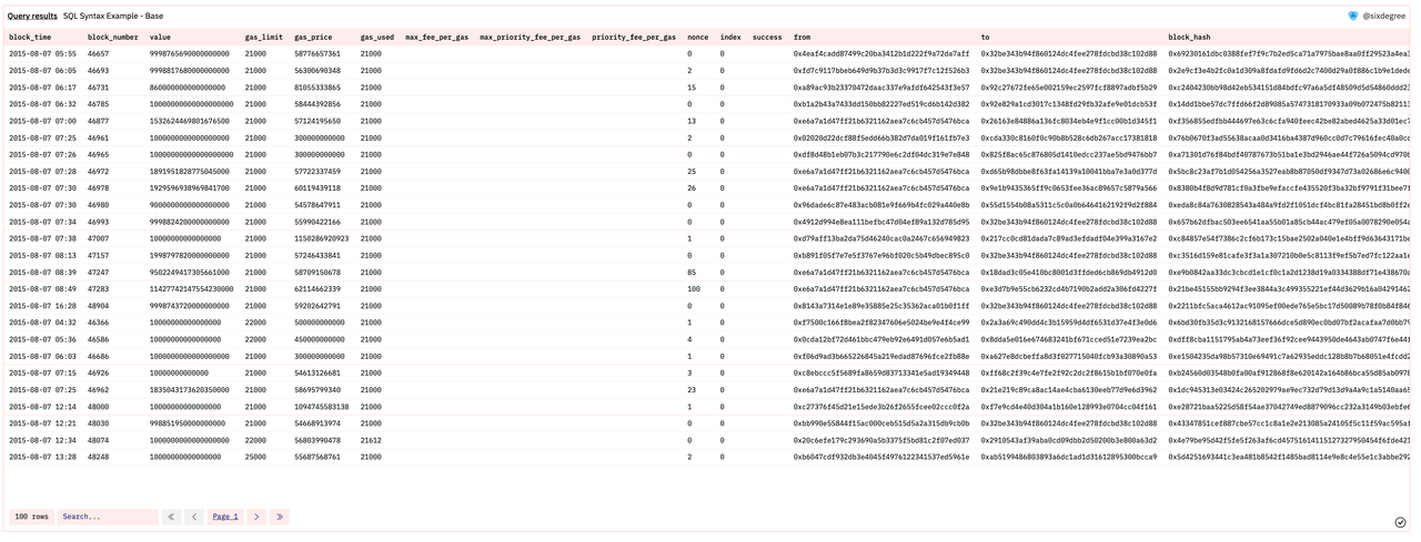 query-page